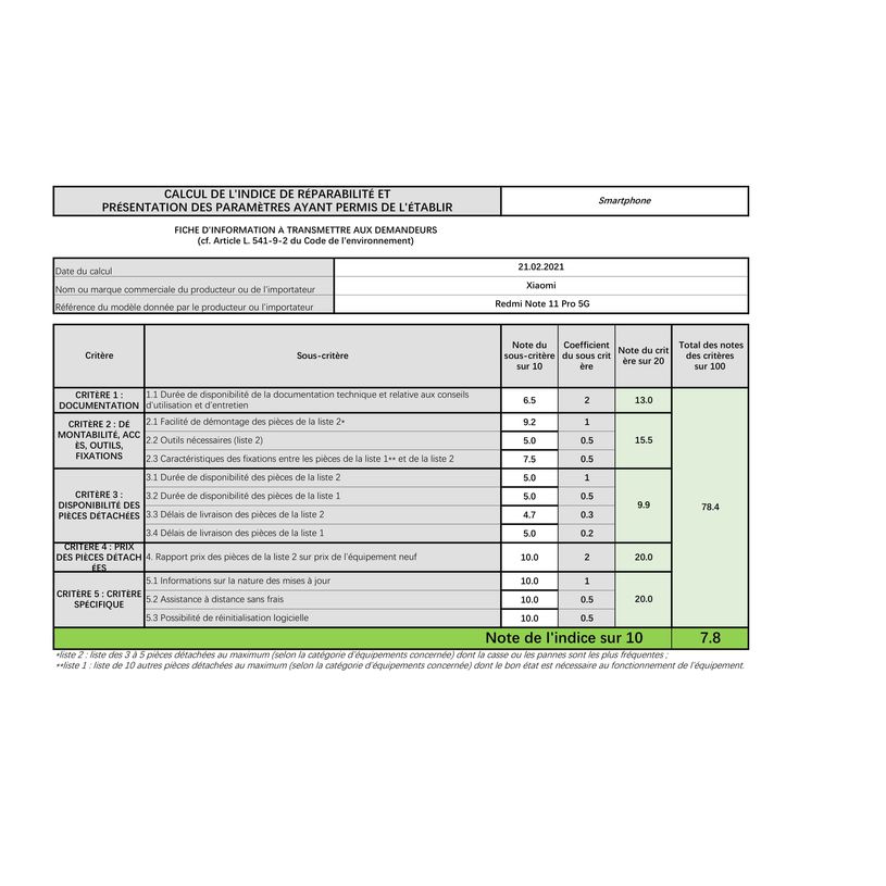 6934177769986-Xiaomi Redmi 11 Pro - Smartphone - 5G - 8/128 Go - Gris-P_300049508_11-9