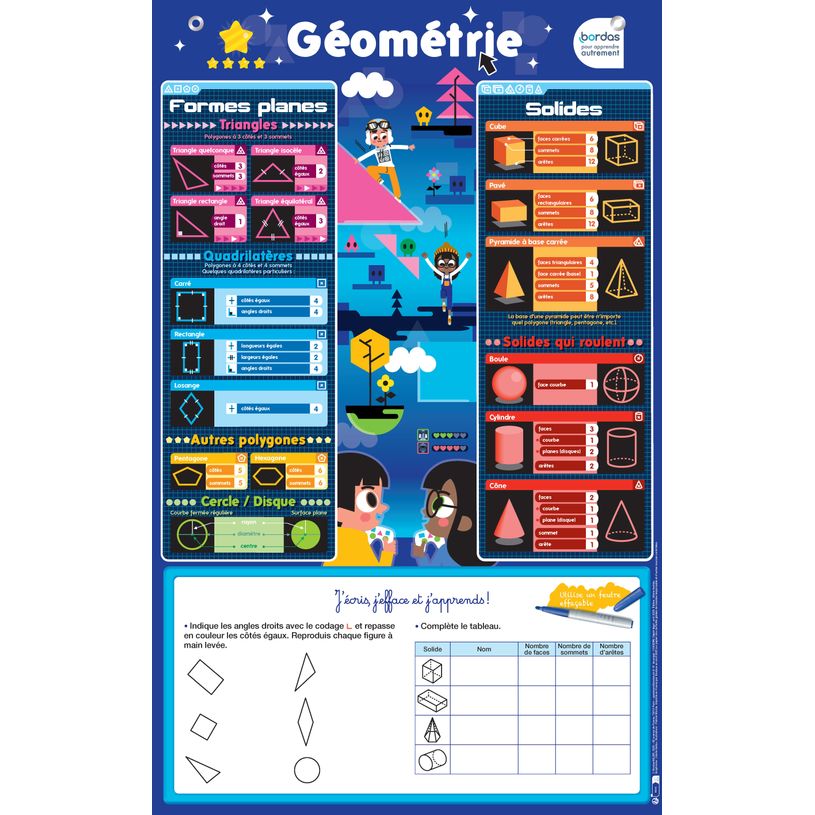 3133099136316-Poster Éducatif Géométrie (43x69cm) - Carte Effaçable - idéal du CP à la 6e --0