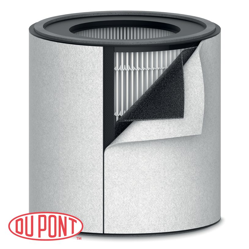5028252599863-TruSens - Filtre HEPA DuPont pour purificateur d'air Z-3000-P_400002422_2-0