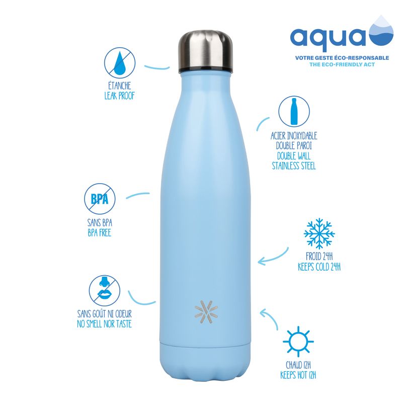 3135250122534-Aqua Pastel - Gourde Bouteille isotherme 500 ml - double paroi - disponible dans différe-P_400003009_10-6