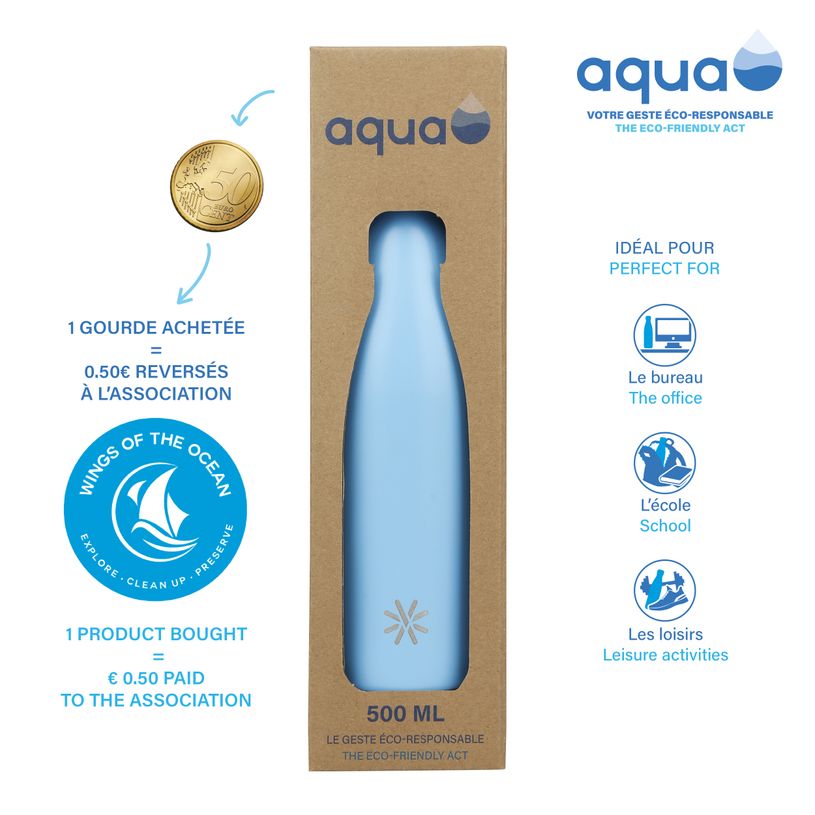 3135250122534-Aqua Pastel - Gourde Bouteille isotherme 500 ml - double paroi - disponible dans différe-P_400003009_11-7