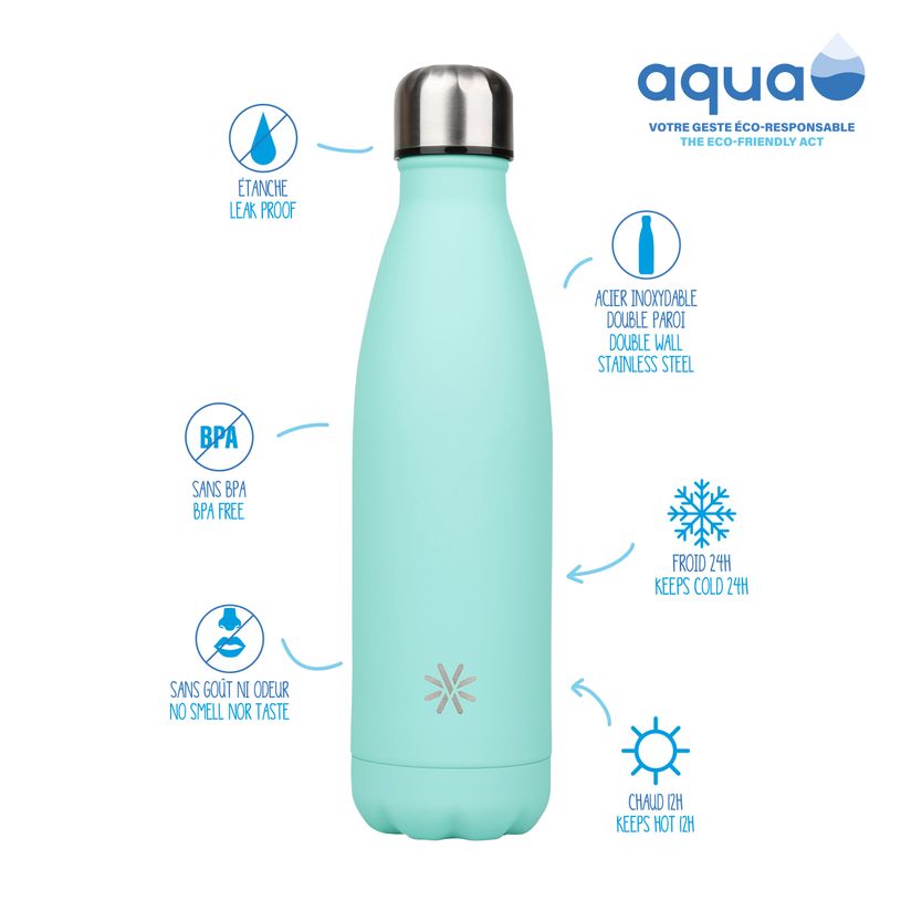 3135250122534-Aqua Pastel - Gourde Bouteille isotherme 500 ml - double paroi - disponible dans différ-P_400003009_14-10