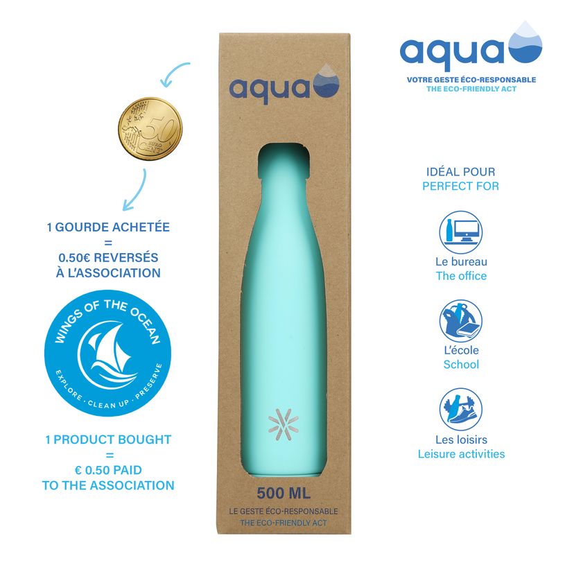3135250122534-Aqua Pastel - Gourde Bouteille isotherme 500 ml - double paroi - disponible dans différ-P_400003009_15-11