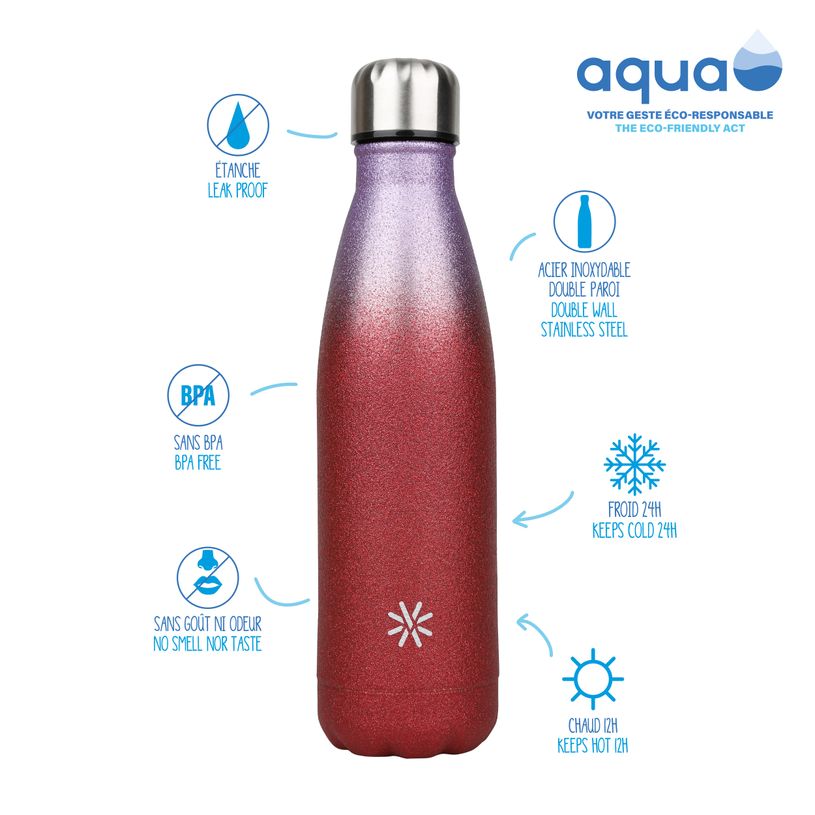 3135250122541-Aqua Pastel - Gourde Bouteille isotherme 500 ml - double paroi - disponible dans différ-P_400003010_15-10