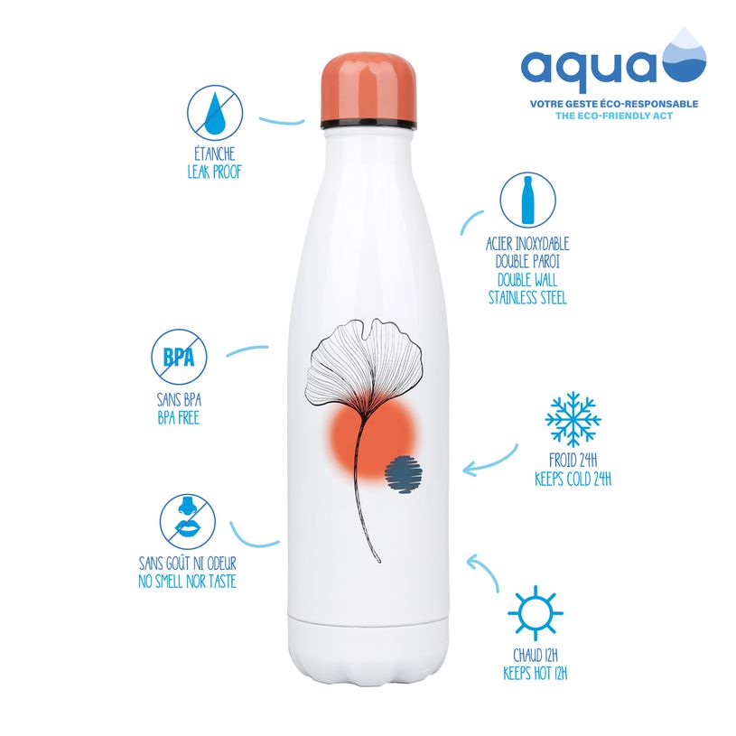 3135250122541-Aqua Pastel - Gourde Bouteille isotherme 500 ml - double paroi - disponible dans différ-P_400003010_17-12