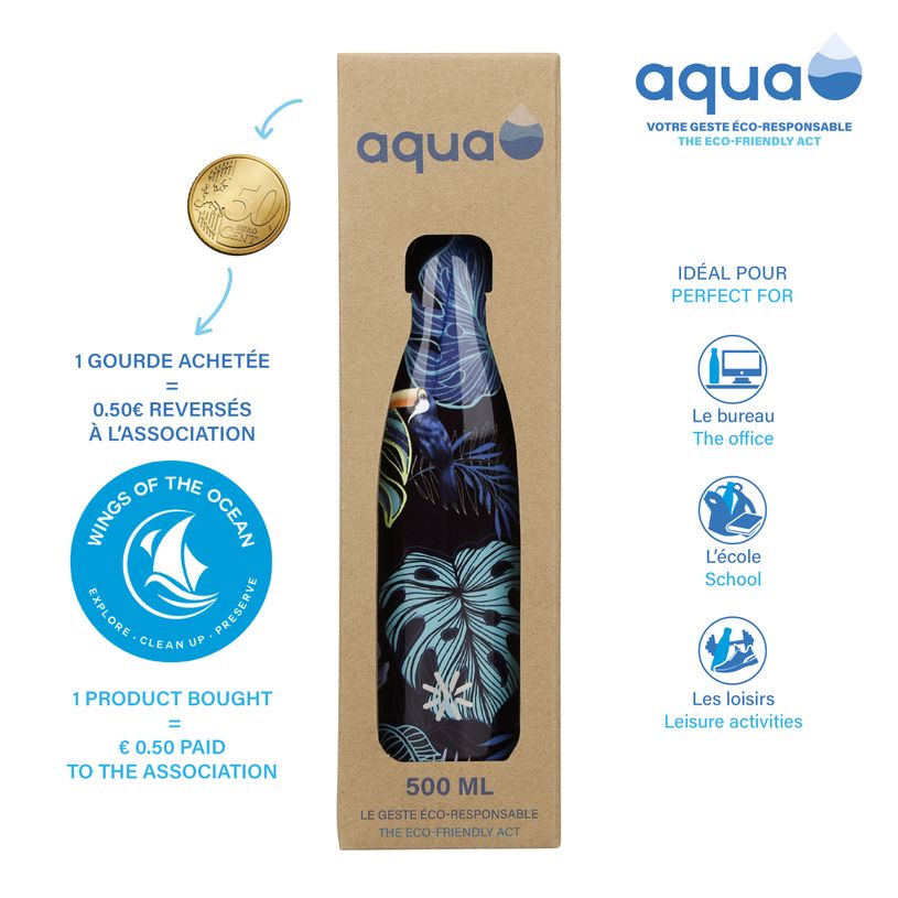 3135250122541-Aqua Pastel - Gourde Bouteille isotherme 500 ml - double paroi - disponible dans différen-P_400003010_7-2