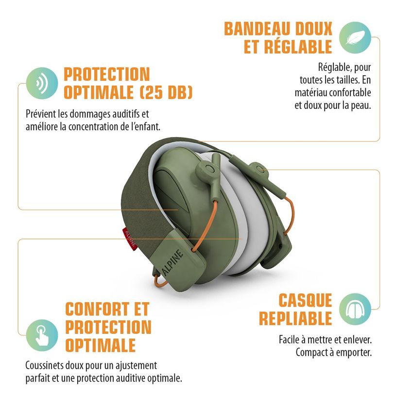 8717154026511-Alpine Muffy - Casque antibruit - vert - Viquel-P_400009222_2-1