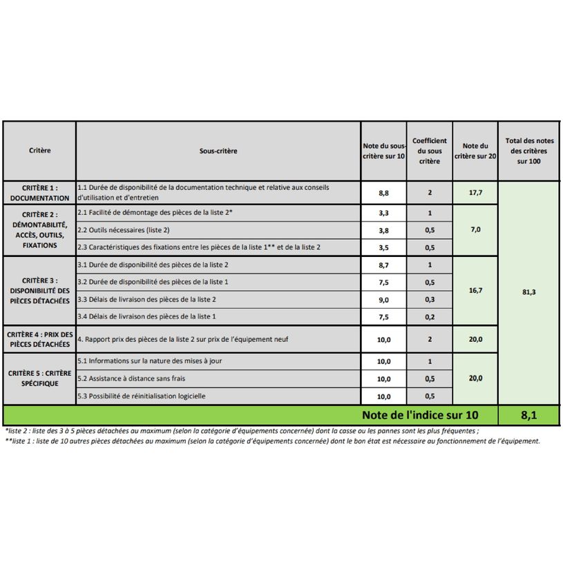 8806090596803-Samsung Galaxy note 20 - Smartphone - 5G - 256 Go - bronze-P_400009527_13-8