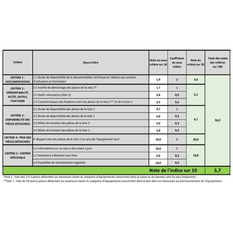 8806090311048-Samsung Galaxy S20 Ultra - Smartphone - 5G - 128 Go - noir-P_400009529_8-6