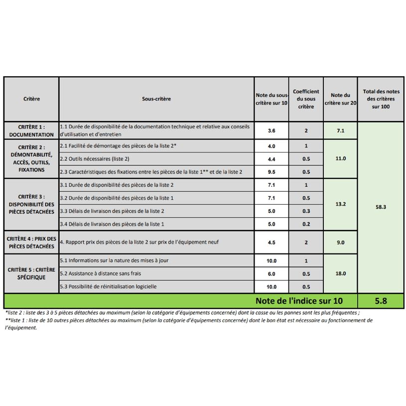 6901443359424-Huawei P30 lite 2020 - Smartphone - 4G - 256 Go - noir-P_400009533_8-6