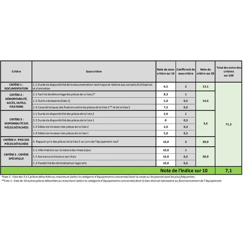 6941059643470-Xiaomi Redmi Note 9 Pro - Smartphone - 4G - 128Go - gris-P_400009536_13-11