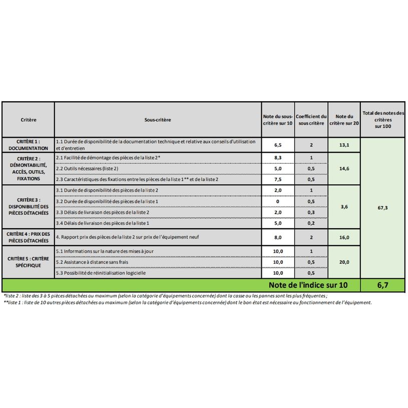 6941059641650-XiaoMi Mi note 10 Lite - Smartphone - 5G - 128Go - blanc-P_400009538_8-6