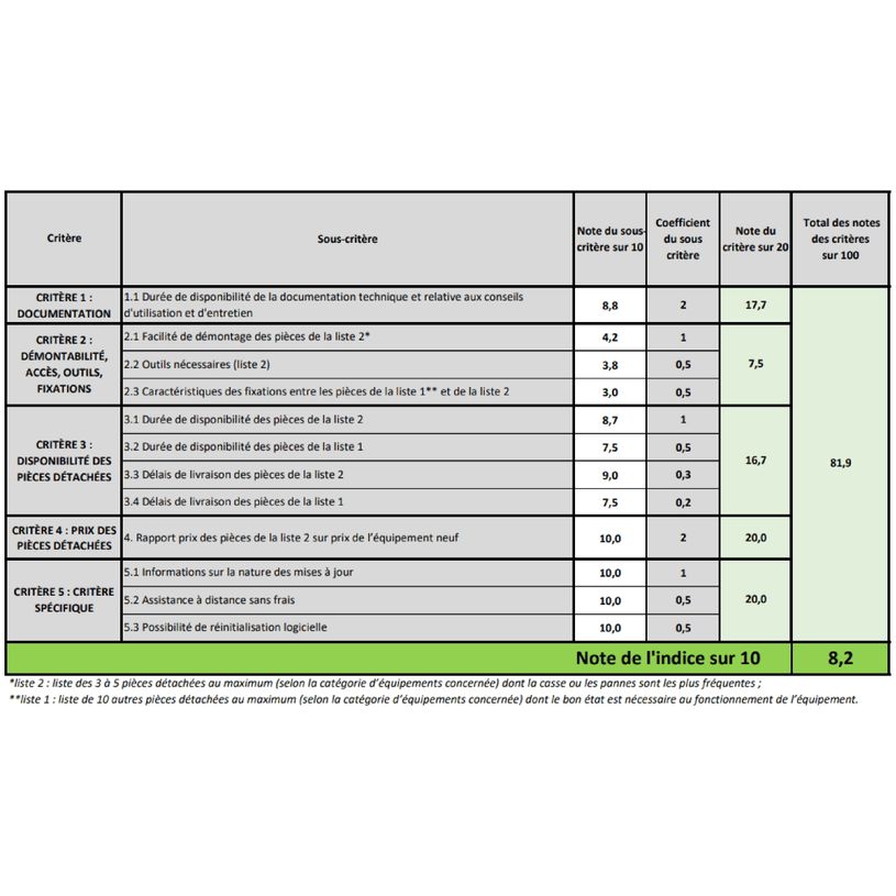 8801643644789-Samsung Galaxy S10 - Smartphone - 4G - 128 Go - noir-P_400009543_8-6