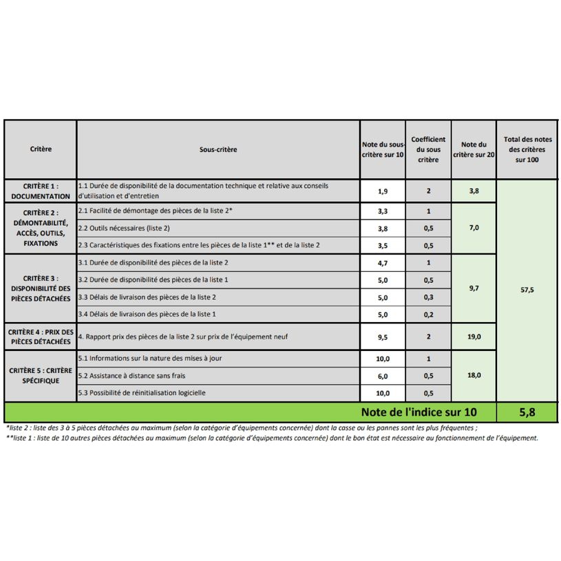 8806090307379-Samsung Galaxy S20+ - Smartphone - 4G - 128 Go - noir-P_400009548_10-8