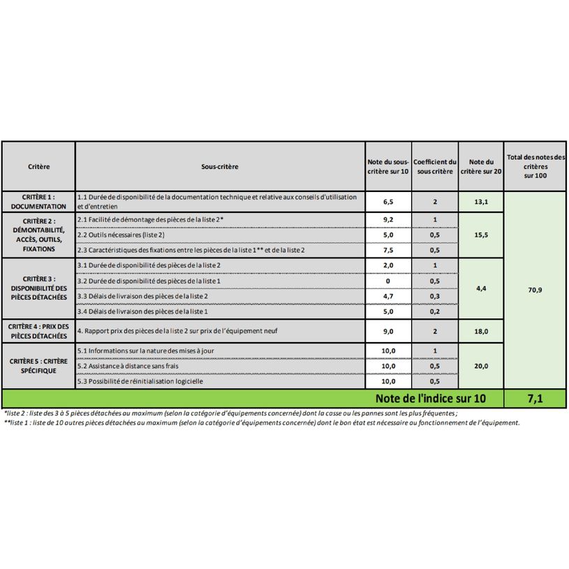 8033779054259-Xiaomi Redmi 9A - Smartphone - 4G - 2/32 Go - bleu-P_400013800_11-7