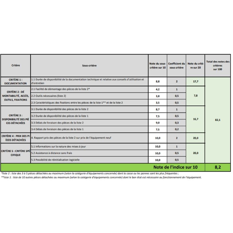 8806090887482-Samsung Galaxy S21 Ultra - Smartphone - 5G - 128 Go - noir-P_400013805_9-7