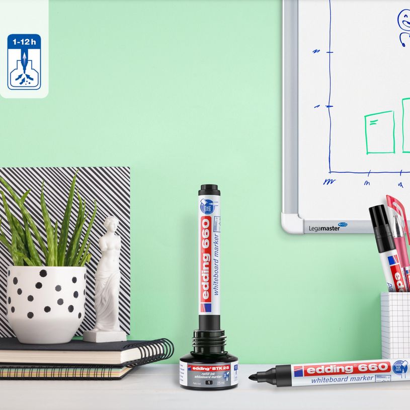 4004764780112-Edding - Recharge d'encre pour Marqueurs pour tableaux blancs e-BTK25 Noir - Flacon 25 ml--3