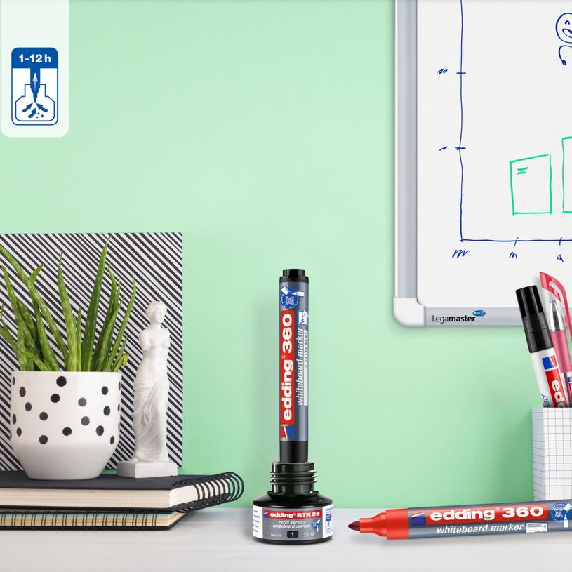 4004764780150-Edding - Recharge d'encre pour Marqueurs pour tableaux blancs e-BTK25 Rouge - Flacon 25 ml--3