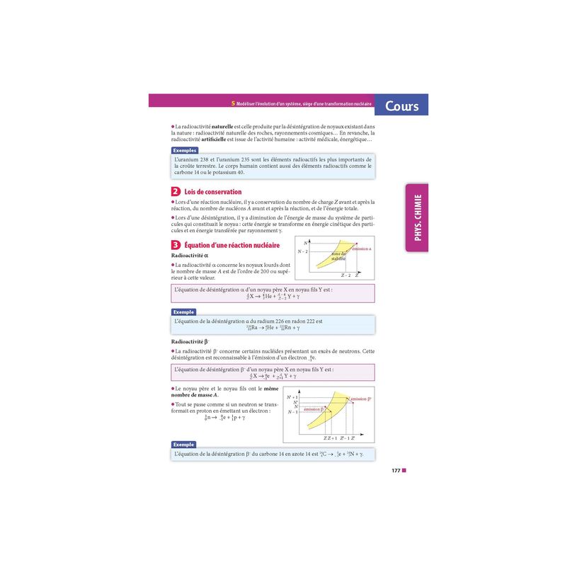 9782091573359-ABC du BAC - Tout-en-un - Mathématiques / Physique Chimie Terminale-P_405110889_6-3