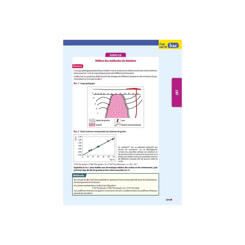 9782091573380-ABC du BAC - Tout-en-un - Physique Chimie / SVT Terminale-P_405110891_2-6