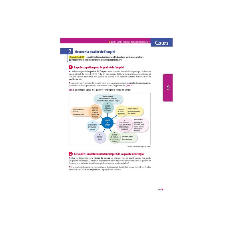 9782091573199-ABC du BAC - Tout-en-un - Histoire, Géographie, Géopolitique et Sciences politiques / SE-P_405110892_7-2