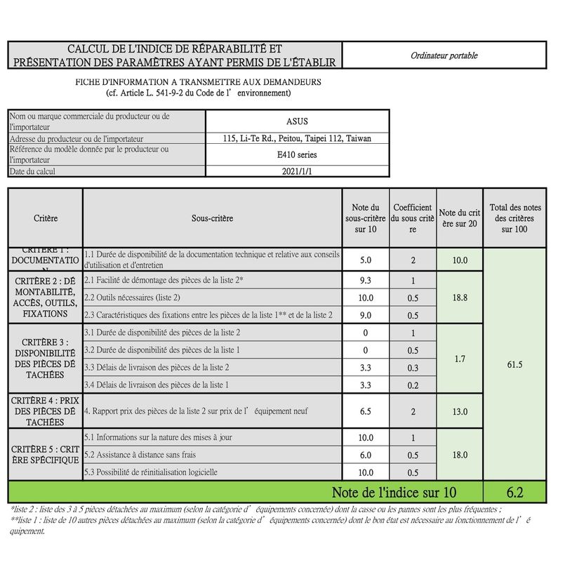 4711081408390-ASUS E410 - PC portable 14" - Intel Pentium N5030 - 4 Go RAM - 128 Go eMMC-P_405113111_9-7