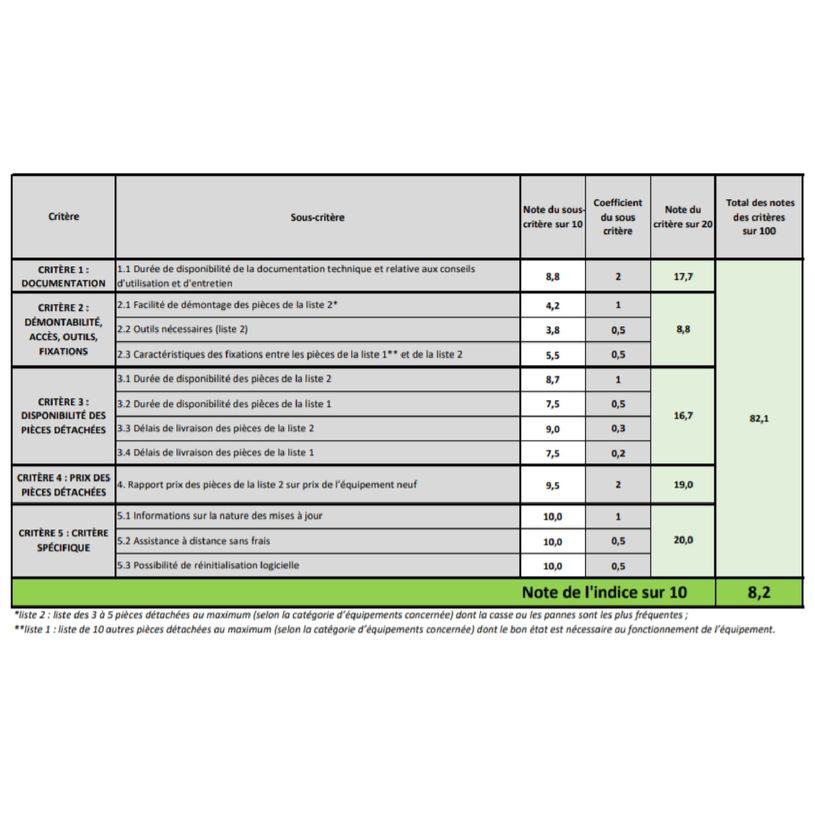 8806090806780-Samsung Galaxy A12 - Smartphone - 4G - 32 Go - bleu-P_405113337_10-8