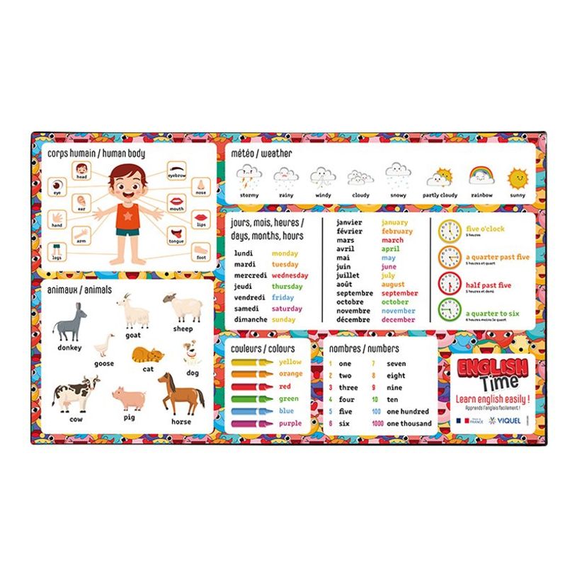 3135251363875-Viquel - Sous-main éducatif Anglais ou Energies renouvelables - 59,5 x 36,2 cm-P_405114930_2-1