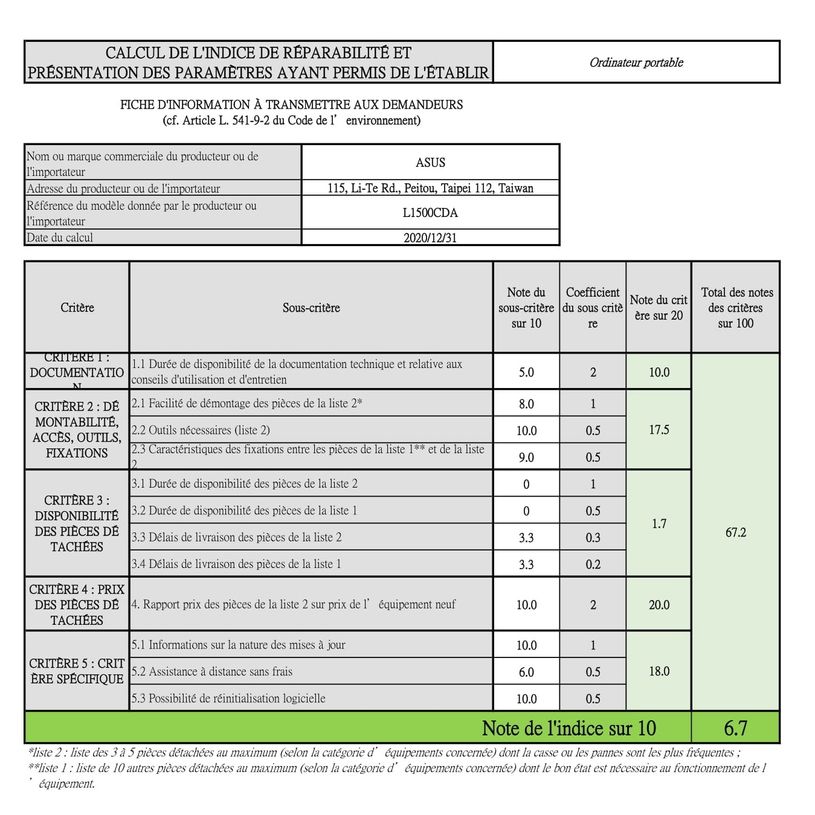 4711081378525-ASUS 15 - PC portable 15,6" - Ryzen 3 3250U - 8 Go RAM - 256 Go SSD (sacoche + souris off-P_405115615_11-8