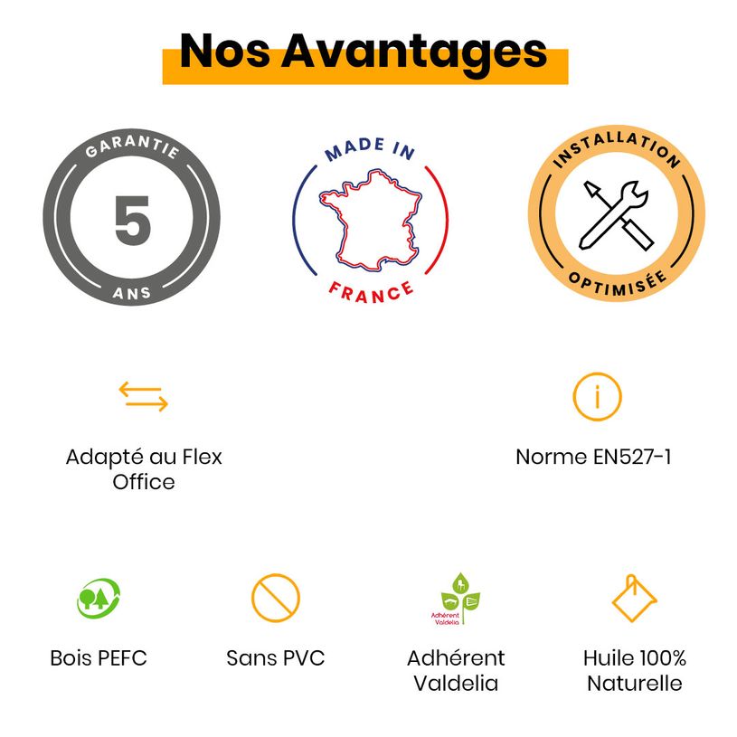 3760350282217-Bureau ELLIOT L70 - pieds noir - plateau Blanc laqué-P_405119085_5-4