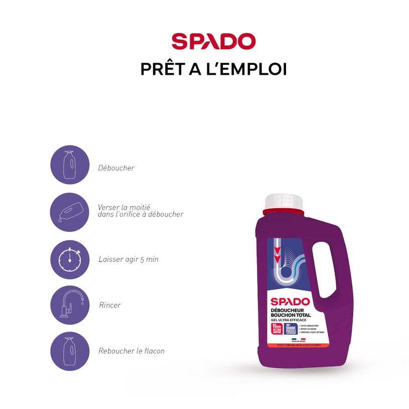 3172358210671-Destop Professionnel - Gel produit de débouchage - 900 ml--3