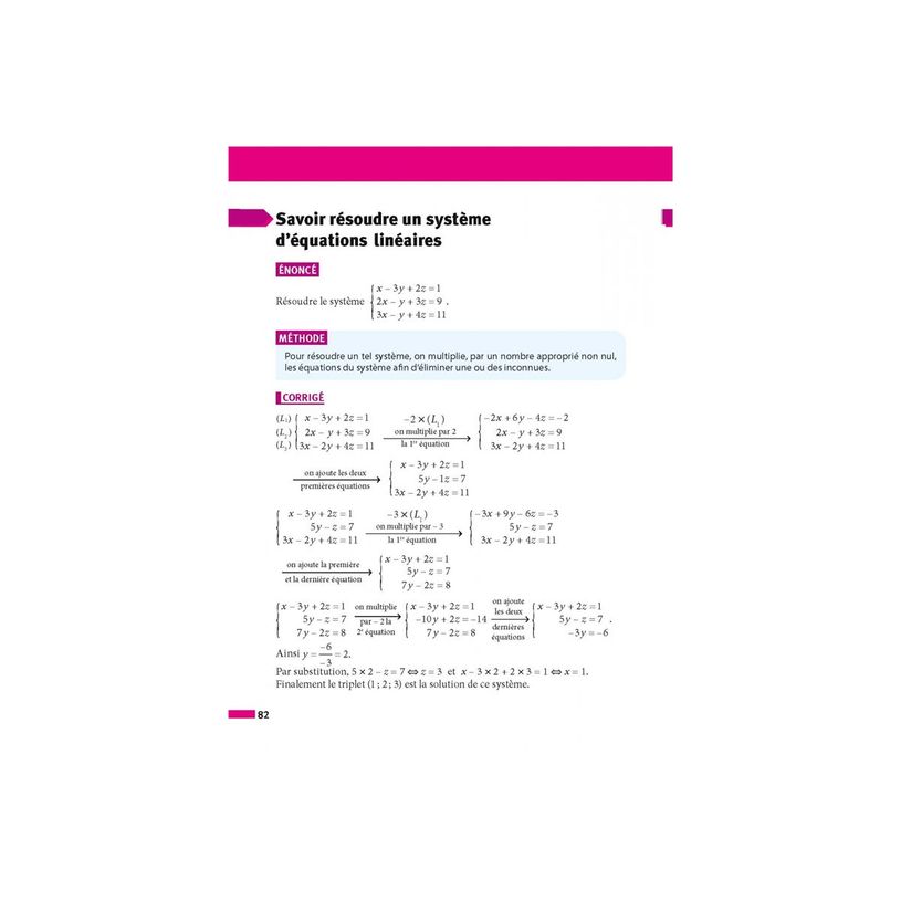 9782091571249-ABC du BAC - Réussite Maths Terminale-P_405122506_4-5