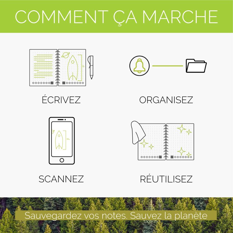 0850007403867-Rocketbook Fusion Letter - Carnet de notes connecté - 42 pages réutilisables - A4 - noi-P_405127354_5-4