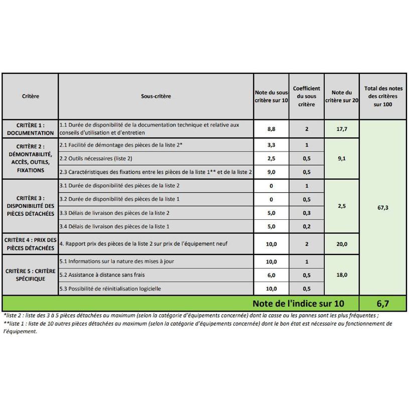 4711081417439-ASUS ROG Phone 5s - Smartphone - 5G - 512 Go - noir-P_405127903_17-15