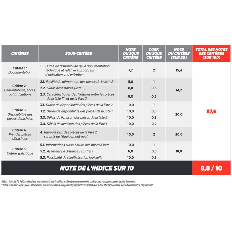 3700764713327-Crosscall Core X4 - Smartphone - 4G - 64Go - noir-P_405127904_20-8