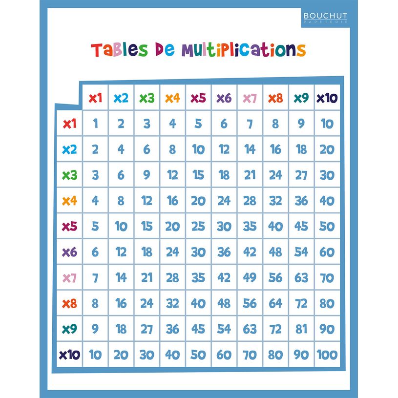 3592930011630-Quiz BOUCHUT "Multiplications Maxi" 40 x 50 cm--0