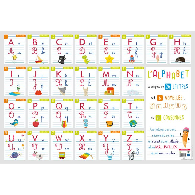 3592930015799-Poster pédagogique Ecriture alphabétique - 52 x 76 cm - Bouchut--0