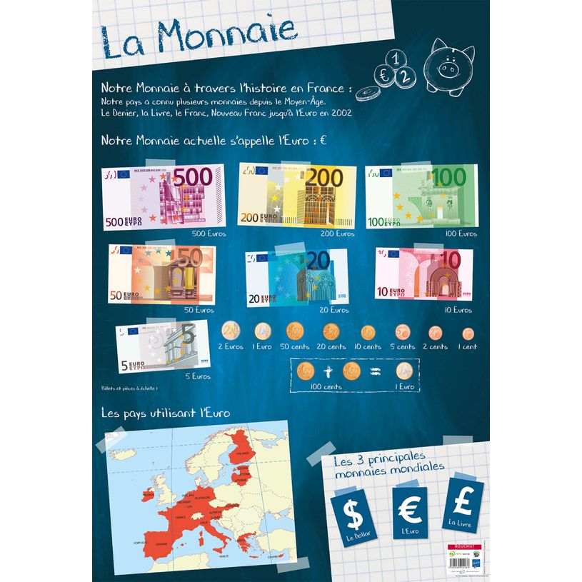3592930012033-Poster pédagogique Monnaie - 52 x 76 cm - Bouchut--0