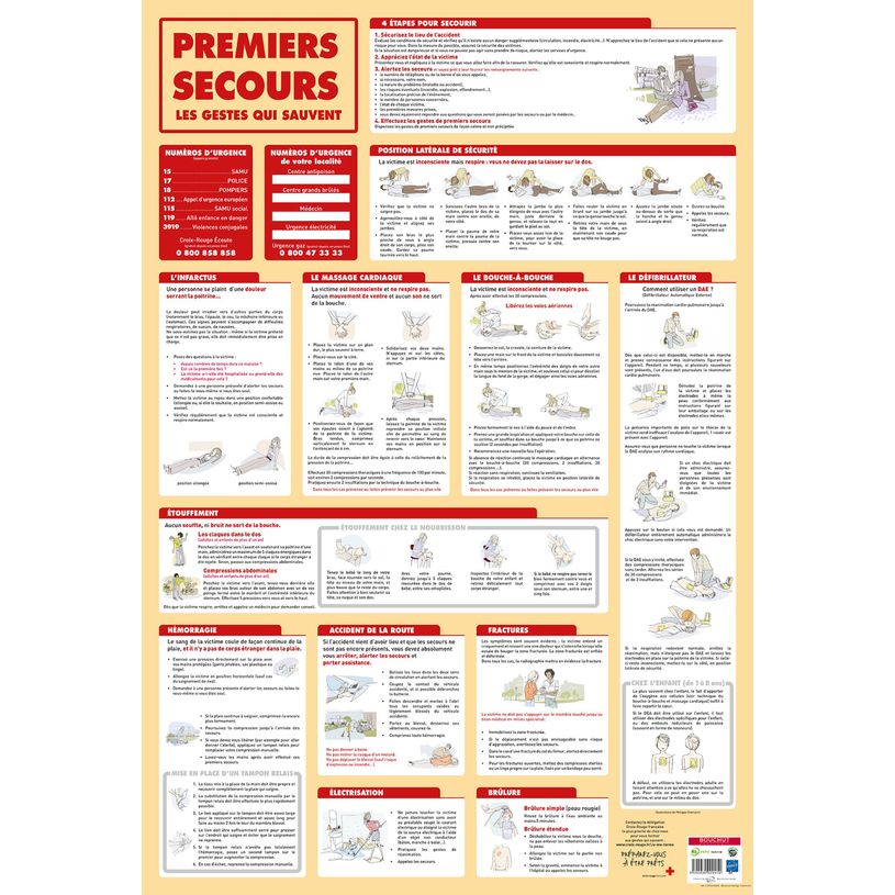 3592930009910-Poster pédagogique Premiers Secours - 52 x 76 cm - Bouchut--0