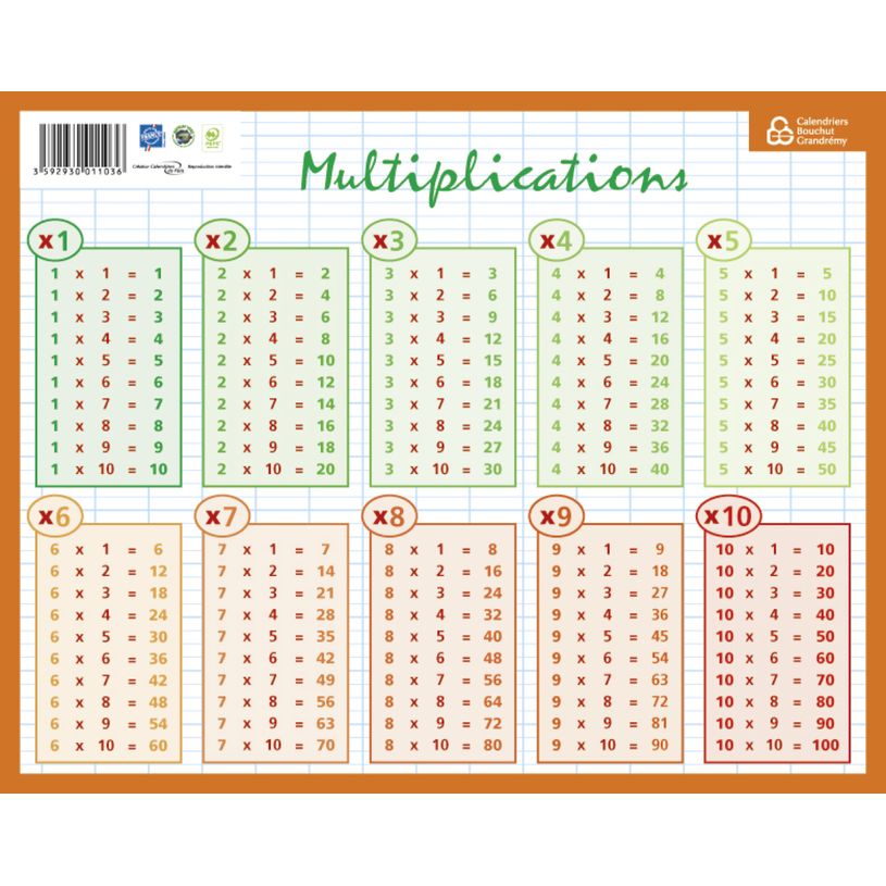 3592930011036-Fiche mémo souple Calcul - 20,5 x 26,5 cm - Bouchut--4