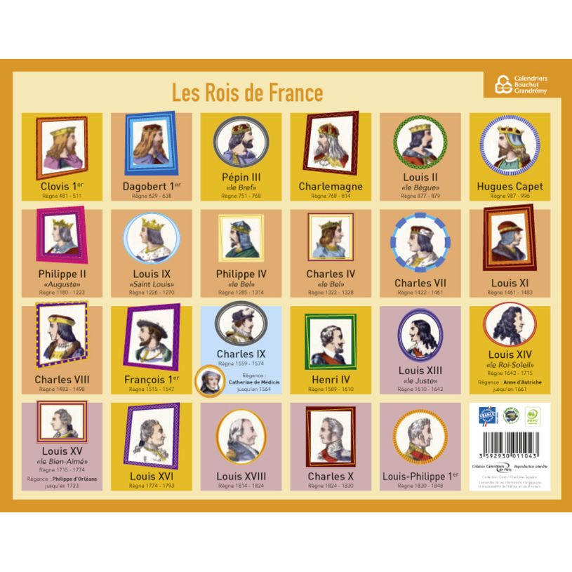 3592930011043-Fiche mémo souple Histoire - 20,5 x 26,5 cm - Bouchut--2