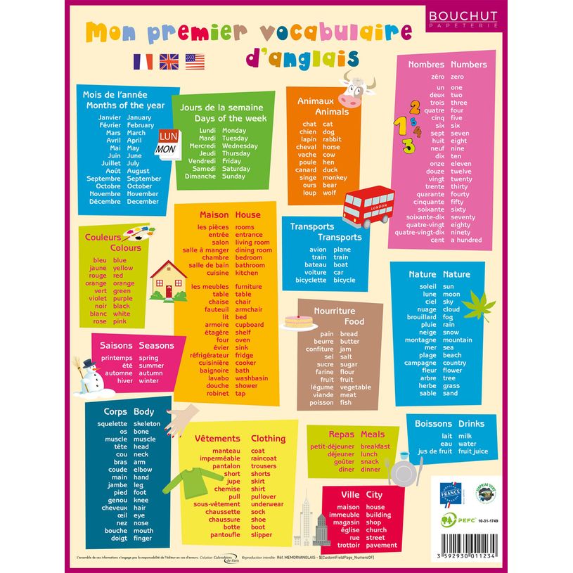 3592930011234-Fiche mémo souple Anglais - 20,5 x 26,5 cm - Bouchut--1