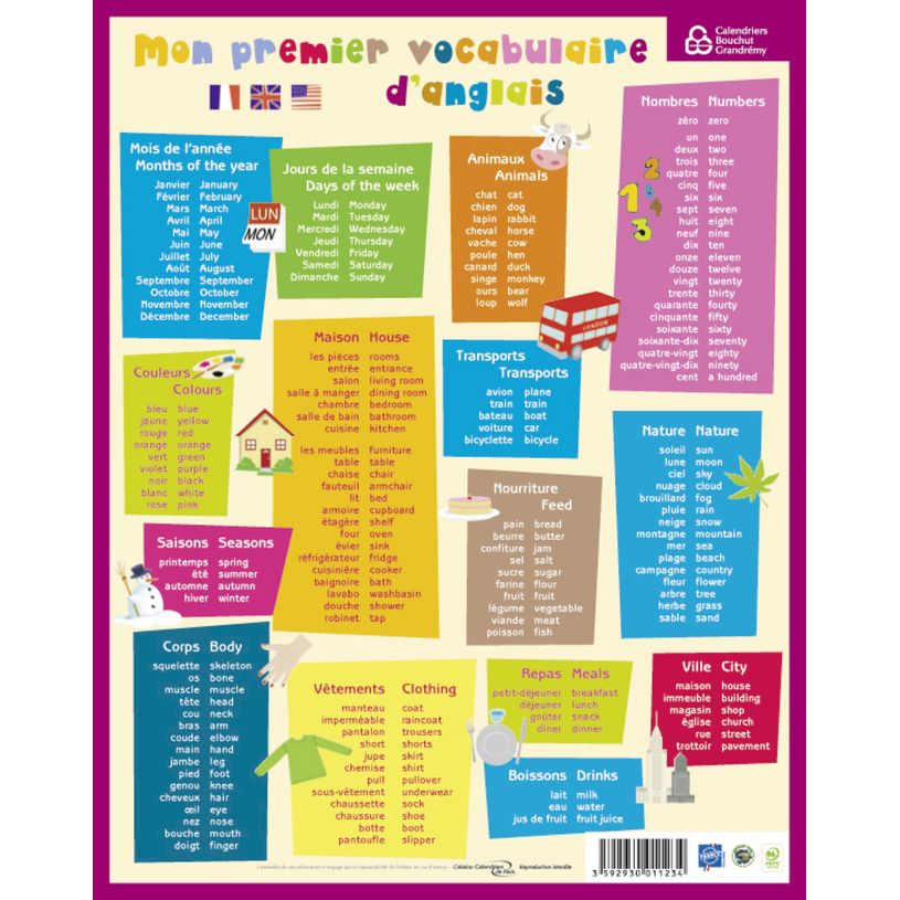 3592930011234-Fiche mémo souple Anglais - 20,5 x 26,5 cm - Bouchut--2