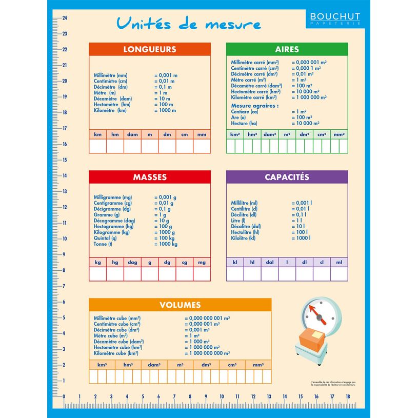 3592930011210-Fiche mémo souple Géométrie - 20,5 x 26,5 cm - Bouchut--0