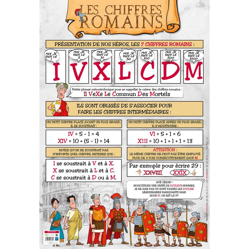 3592930017601-Poster pédagogique BOUCHUT "Chiffres romains" PEFC 70 % 52 x 76 cm-P_405129428_1-0
