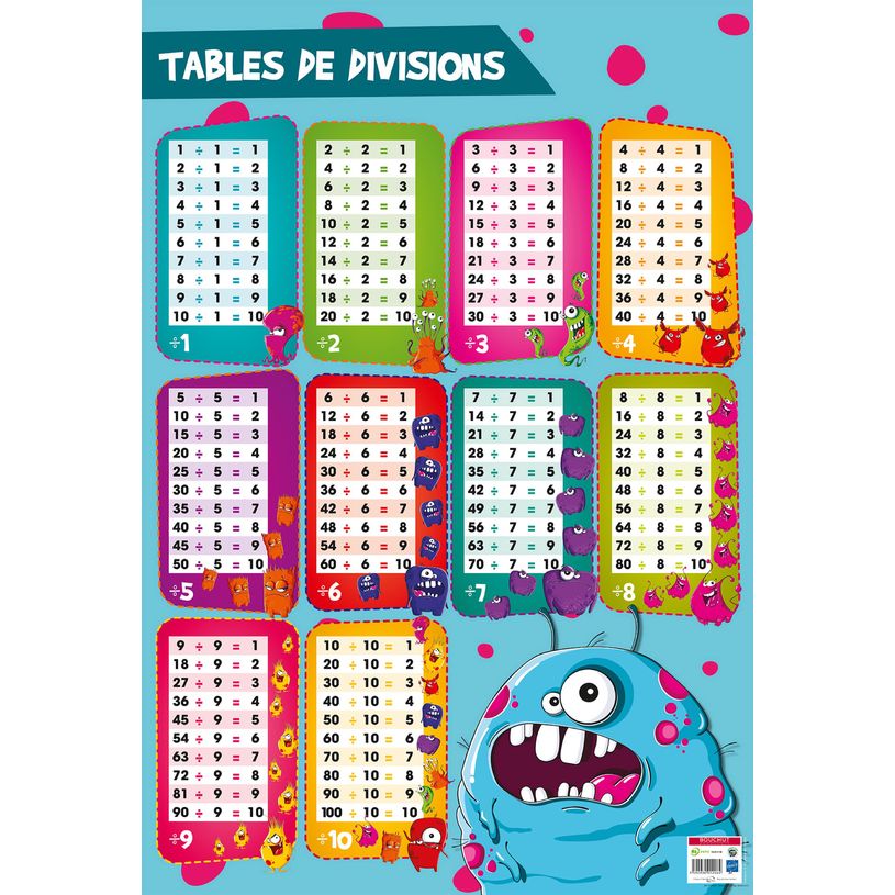 3592930012064-Poster pédagogique BOUCHUT "Divisions" 52 x 76 cm-P_405129432_1-0