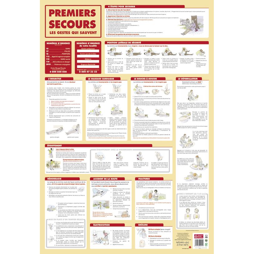 3592930009910-Poster pédagogique BOUCHUT "Premiers Secours" 52 x 76 cm-P_405129449_2-1