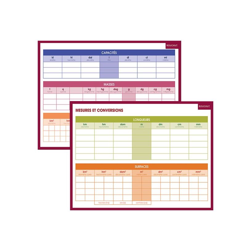 3592930012156-Bouchut - Ardoise médium - Mesures et Conversions - 32 x 42 cm - double face-P_405129470_1-0