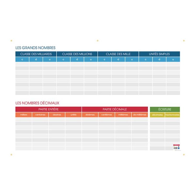 3592930012095-Bouchut - Tableau effaçable - Nombres décimaux - 80 x 120 cm-P_405129480_1-0