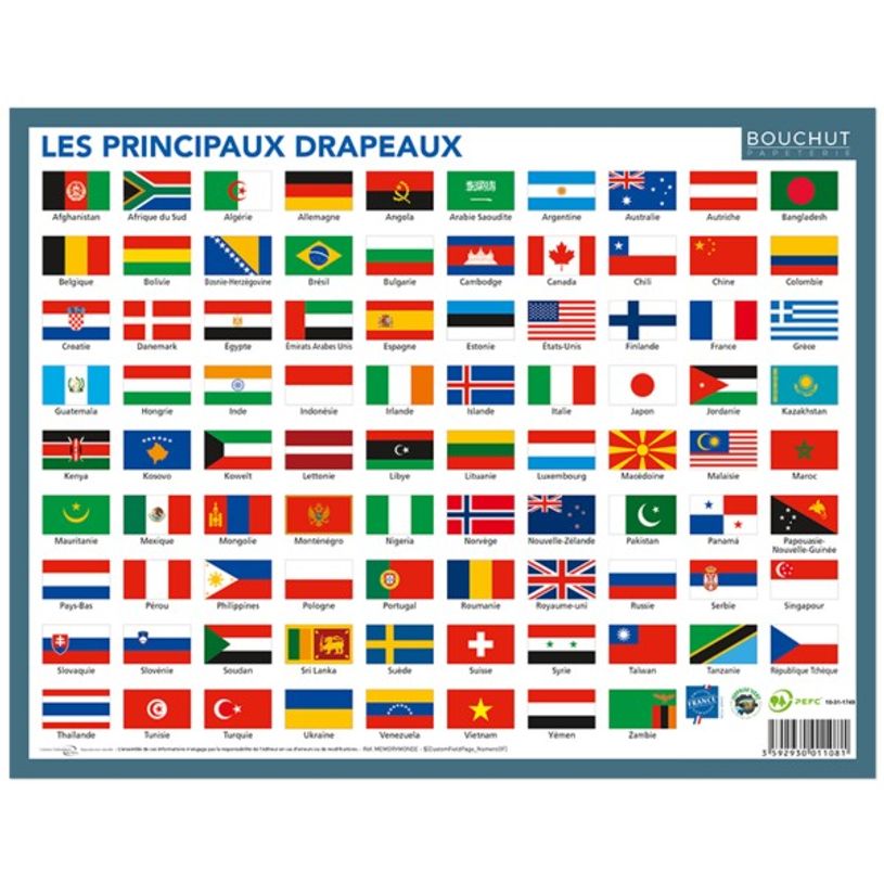 3592930011081-Bouchut - Fiche mémo Monde - 20,5 x 26,5 cm - double face-P_405129520_2-1